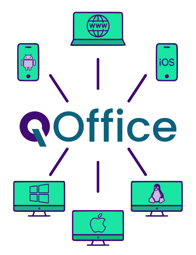 QOffice sur tous vos appareils