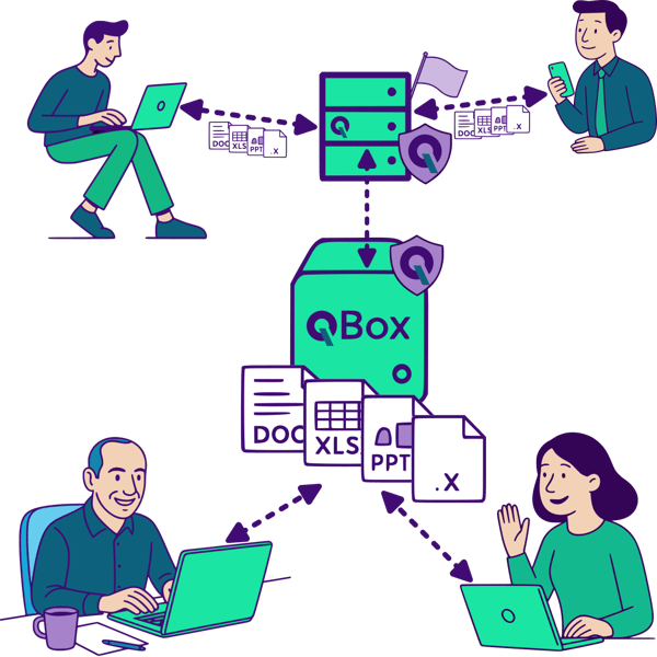 Quadza File : vos documents sécurisés accessibles partout et en local