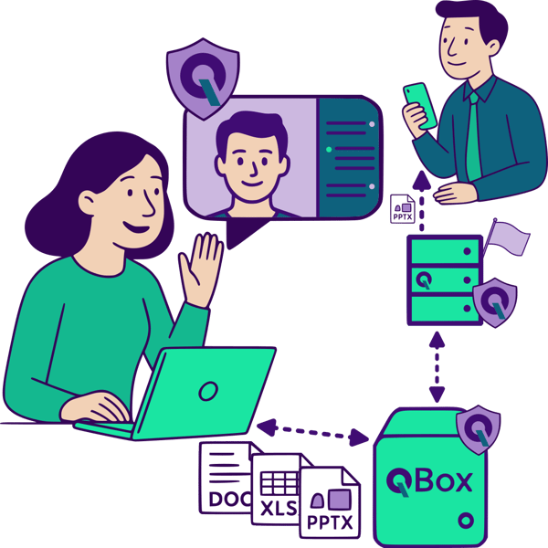 Quadza : schéma d'introduction